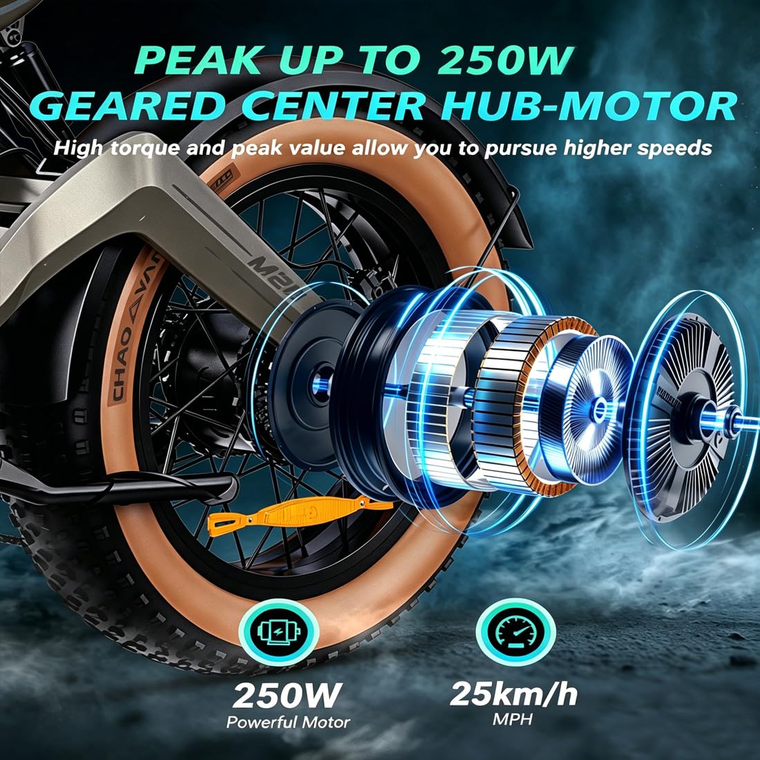 M20 è una bicicletta elettrica per adulti con pneumatici larghi da 20",batteria da 48 V 18,2 Ah,velocità massima di 25 km/h e autonomia massima fino a 160 km con pedalata assistita.