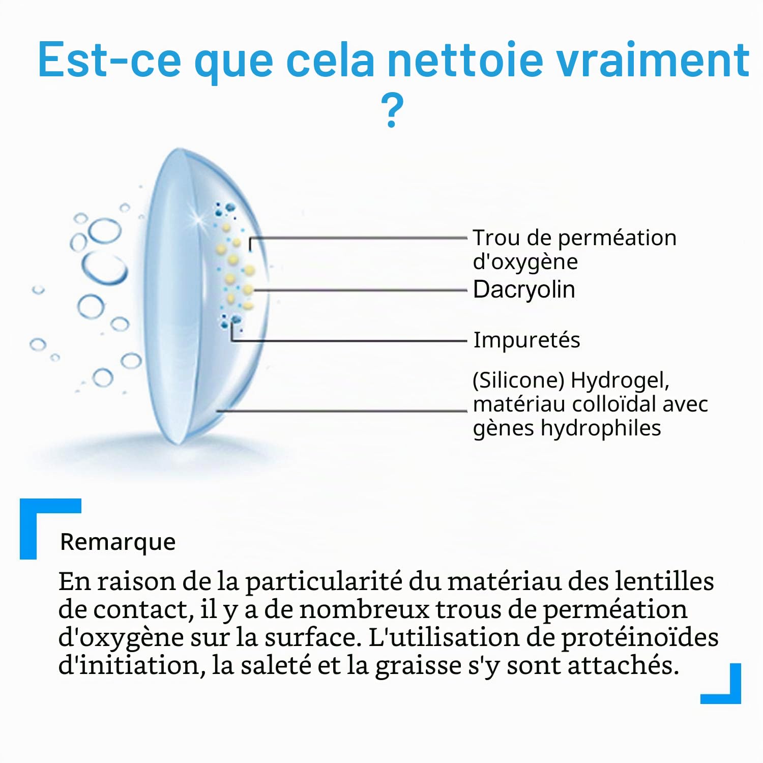 BlumWay Nettoyeur de lentilles de contact à ultrasons avec chargeur USB, lentille souple jetable Fit, lentille dure, lentille de contact, lentille colorée, lentille RGP & OK （Blanc）