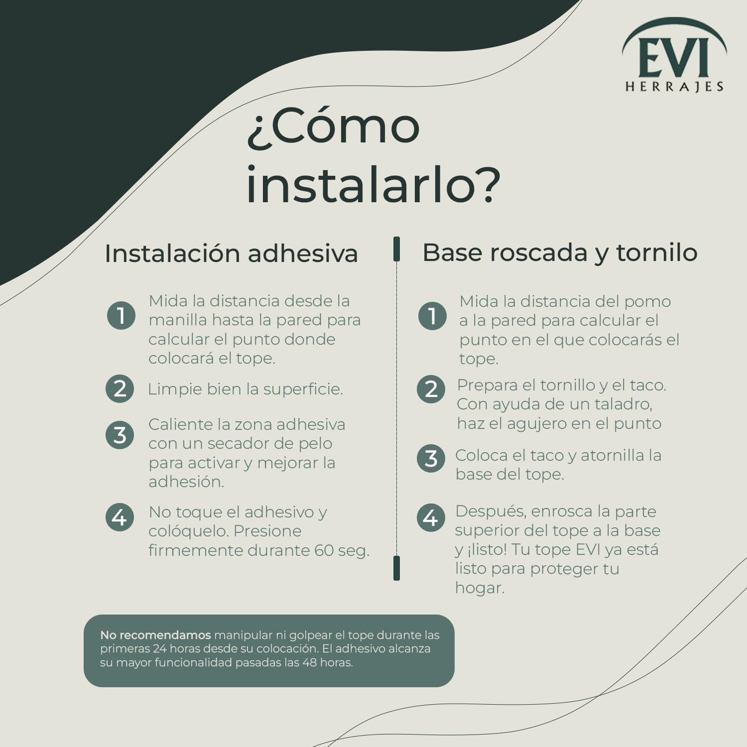 EVI Herrajes | Tope de Puerta Retenedor Giratorio | Acero Inoxidable - Goma Negra | Para Puerta de Hasta 50 mm de Grosor | Incluye Tornillo+Taco | Mod. I-164RADAM