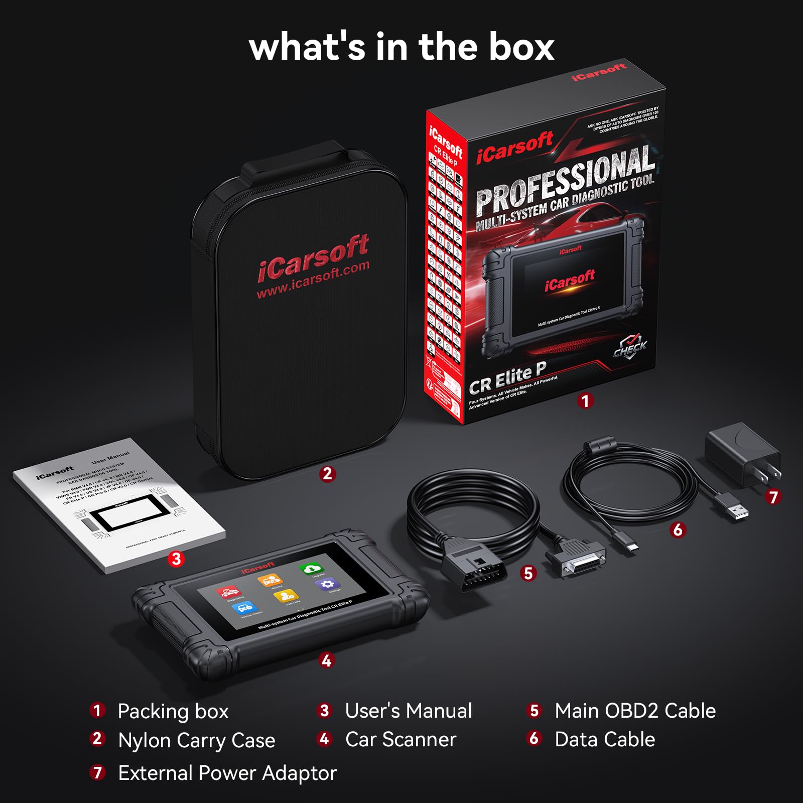 iCarsoft CR Elite P OBD2 Scanner, Auto Diagnosegerät Motor/Getriebe/ABS/SRS, 49 Reset-Funktionen Codeleser, Batterietest, Auto VIN, Batterietest, Lifetime Wi-Fi Update