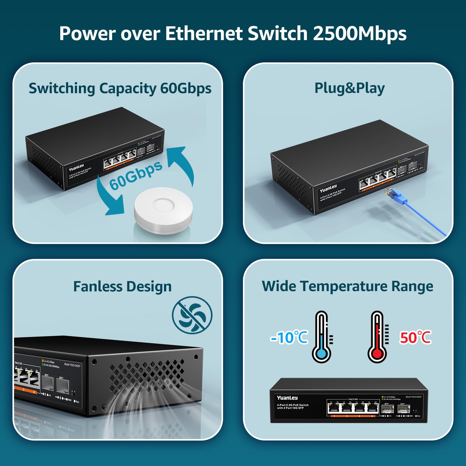 YuanLey 6 Port 2.5G PoE Switch No Gestionado, 4 x 2.5G Base-T PoE Puertos, 2 x 10G SFP, 802.3af/at, 78W, Compatible con 100/1000/2500Mbps, Metal Sin Ventilador, Montaje Pared Conmutador de Red 2.5Gbe