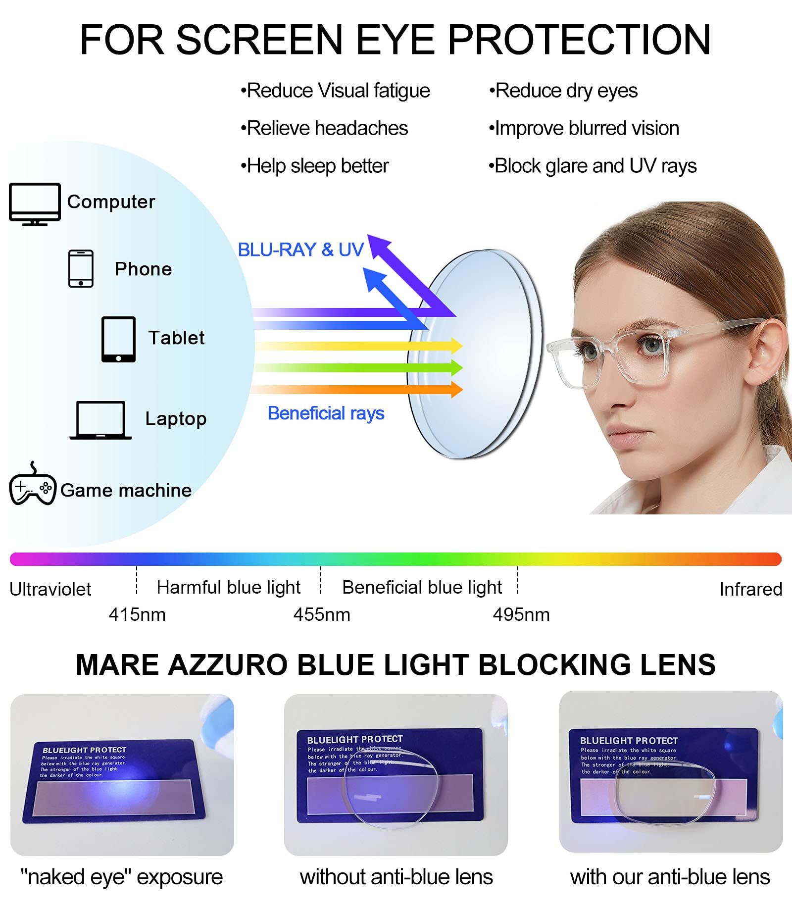 MARE AZZURO 4.00 Blue Light Blocking Reading Glasses Women, Computer Readers 4.0, Funky Transparent Screen Magnifying Glasses 4.0