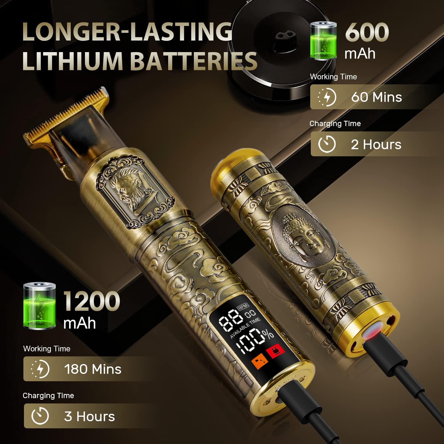 Beard Trimmer Men,Professional Hair Clippers for Men with 1.6" LCD Display,Cordless Rechargeable Hair Trimmer Shaver Set for Barbers and Home,USB-C Zero Gapped T Blade Hair Cutting Kit,Gift for Men 4 71myLizsrSL. AC SL1500