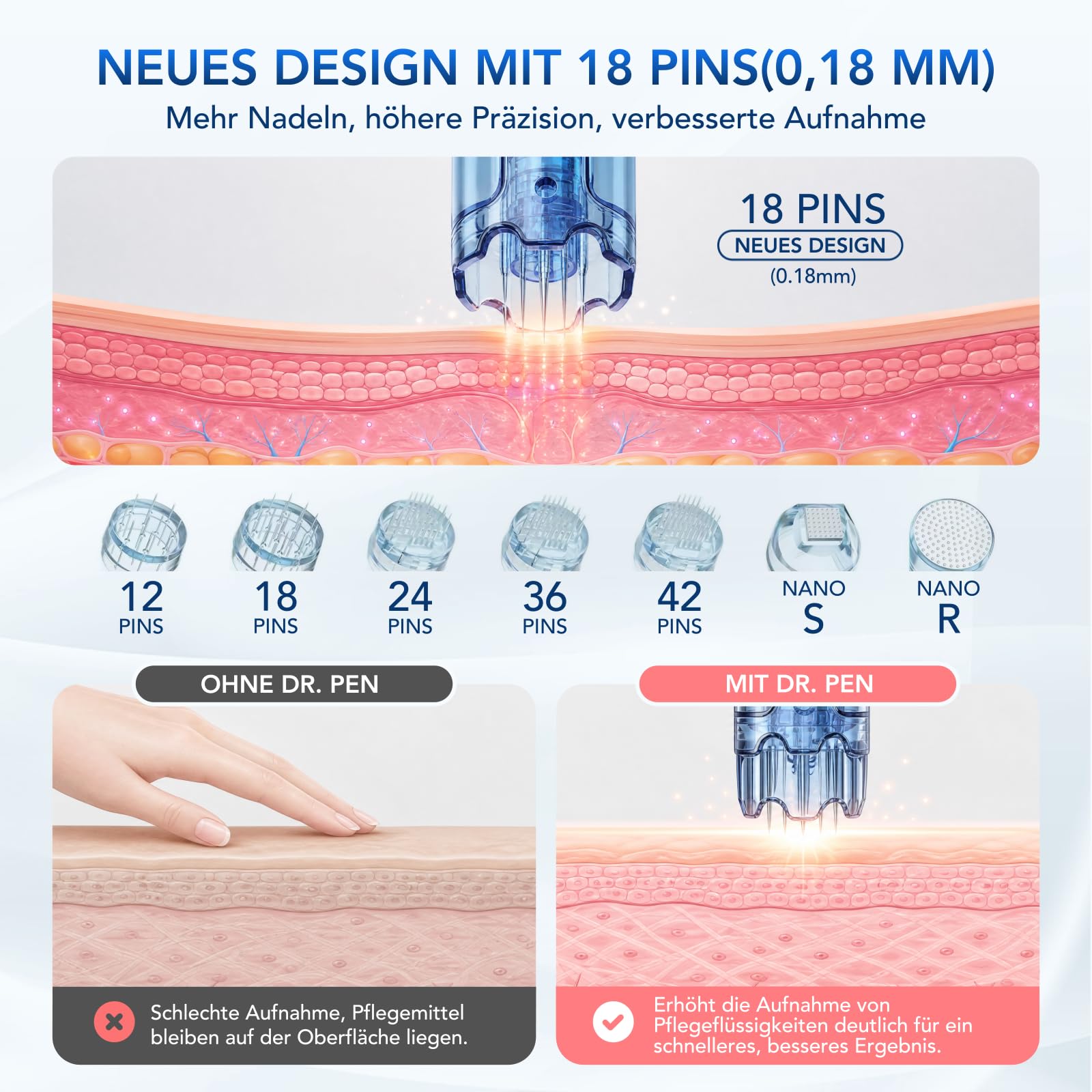 10 Stück Dr.Pen M8S Cartridges 12 Pins 0,25 mm Nadelkopf aus 304 Edelstahl | Einweg-Kartuschen, 12 Pins für tägliche großflächige Haushautpflege, für Dr. Pen Ultima M8S A8S A11 A9 Microneedling Pen
