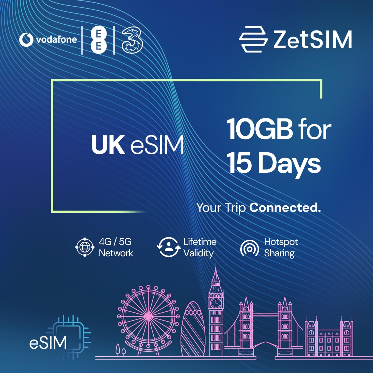 ZetSIM UK eSIM | 10GB Data for 15 Days | Prepaid Travel SIM for United Kingdom | No Roaming Charges-image-33