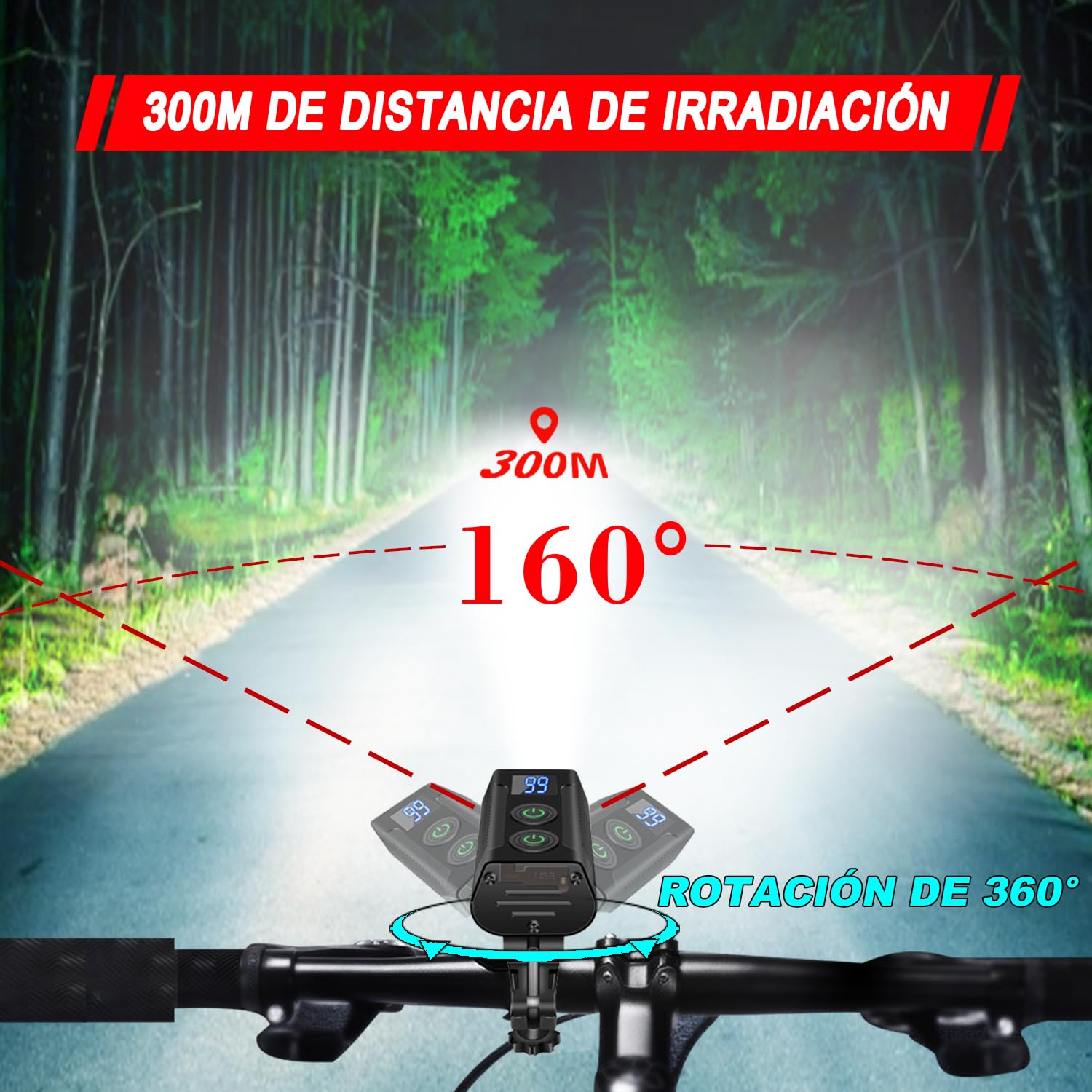 REHKITTZ Luz Bicicleta Súper Luminoso 3300 Lúmenes,Luz Delantera Bicicleta Recargable 5000mAh con Autonomía Ultralarga, con Antiniebla e Pantalla de Potencia, Luces Delantera y Trasera de Bicicleta