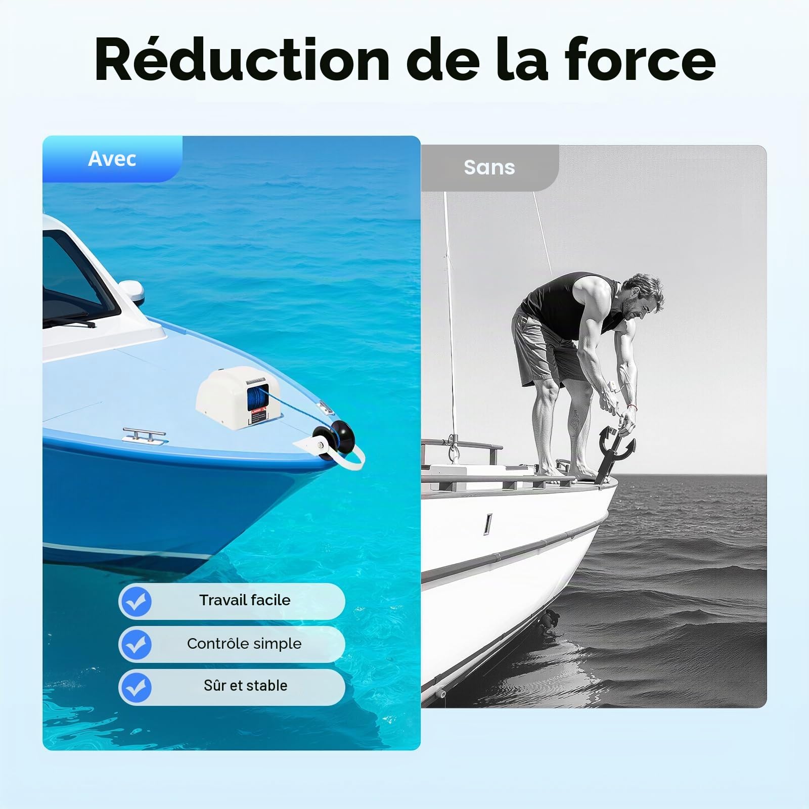 Bateau d'eau salée Guindeau d'ancre électrique Treuil avec télécommande pour eau salée Bateau sans fil Télécommande télécommandée pour bateaux Équipée d'un disjoncteur à réinitialisation automatique