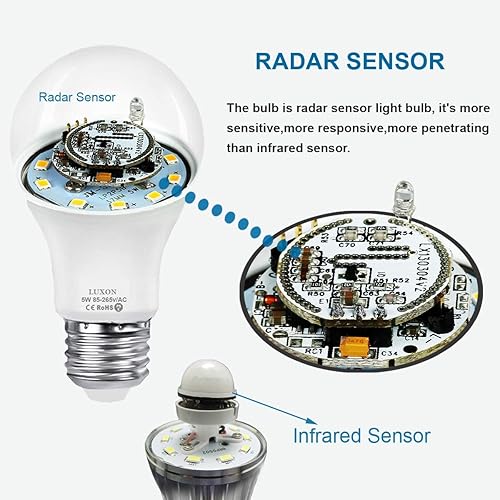 Miniatura 4 de LUXON Bombillas con sensor de movimiento radar, bombillas LED del anochecer al amanecer, para exteriores, 9 W, 6000 K, luz diurna, base A19 E26,