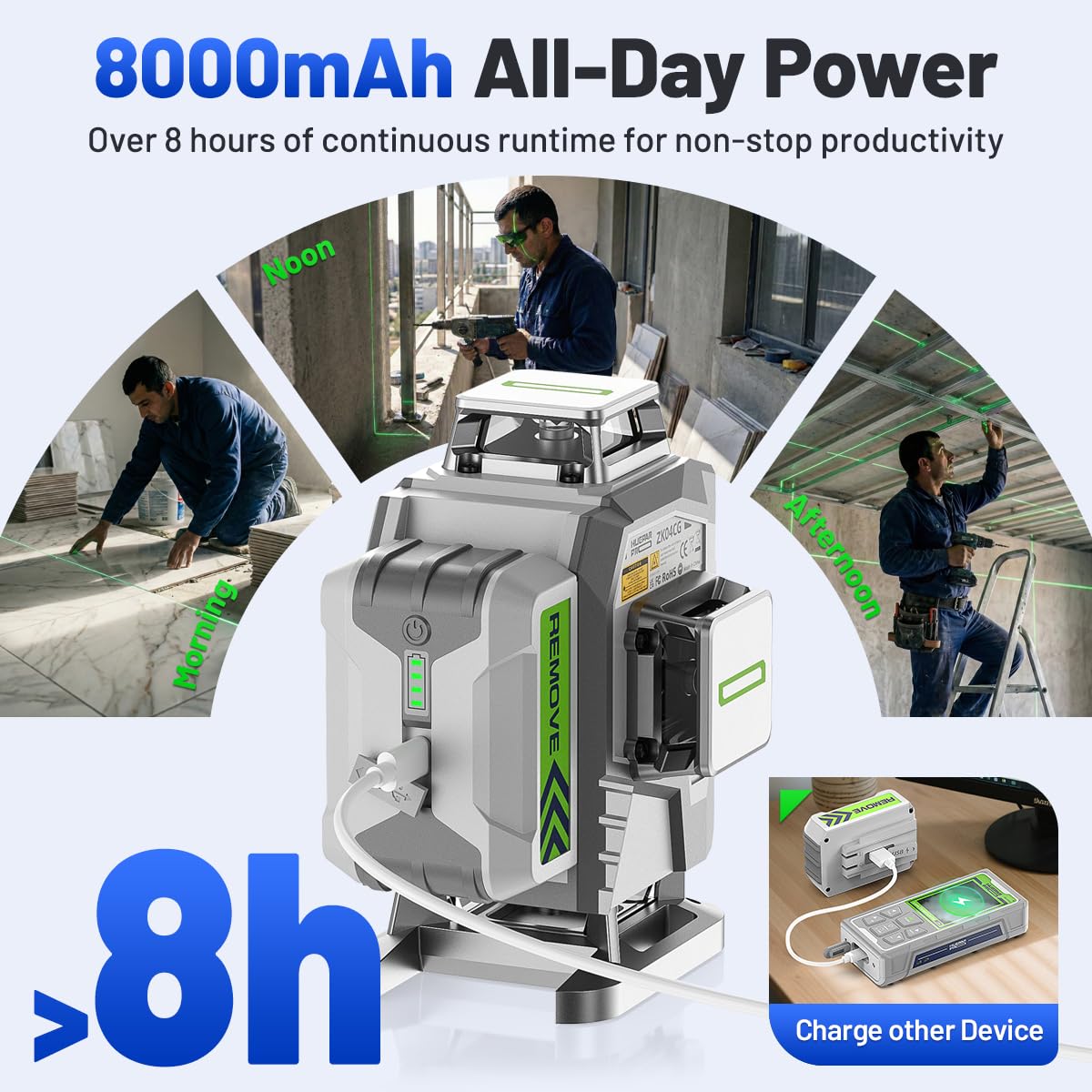 Huepar Pro Outdoor Nivel Láser con Receptor, 4 * 360° Autonivelante con Láser Verde, Nivelación de Alta Precisión en 4D con Batería de Iones de Litio de 8000mAh, Control Remoto y Estuche Rígido