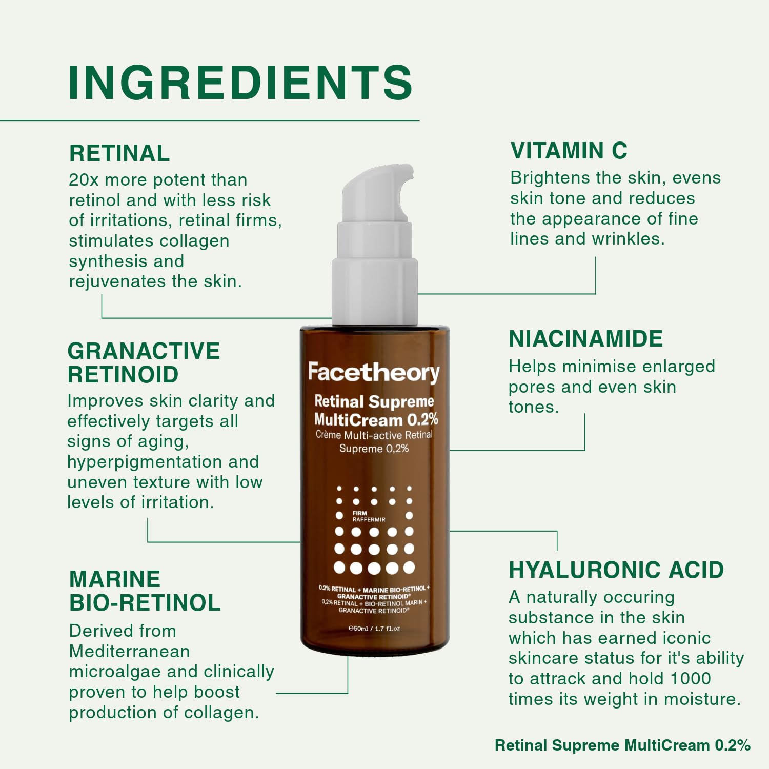 All-in-One Anti Aging Serum & Moisturizer, Facetheory Retinal Supreme MultiCream 0.2% (Unscented), Brightening - Image 2