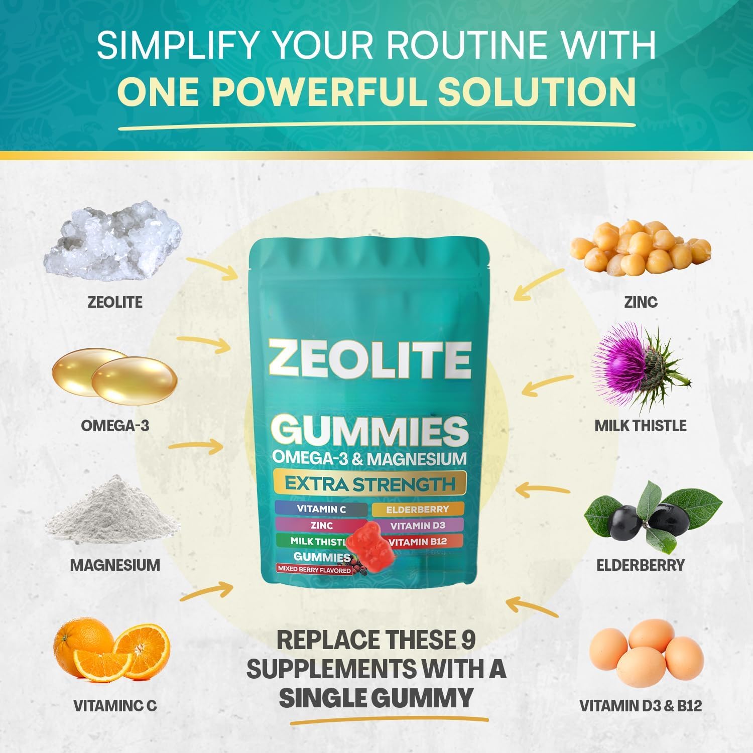 Gomme Zeolite 9-in-1 con Vitamine Essenziali & Zinco
