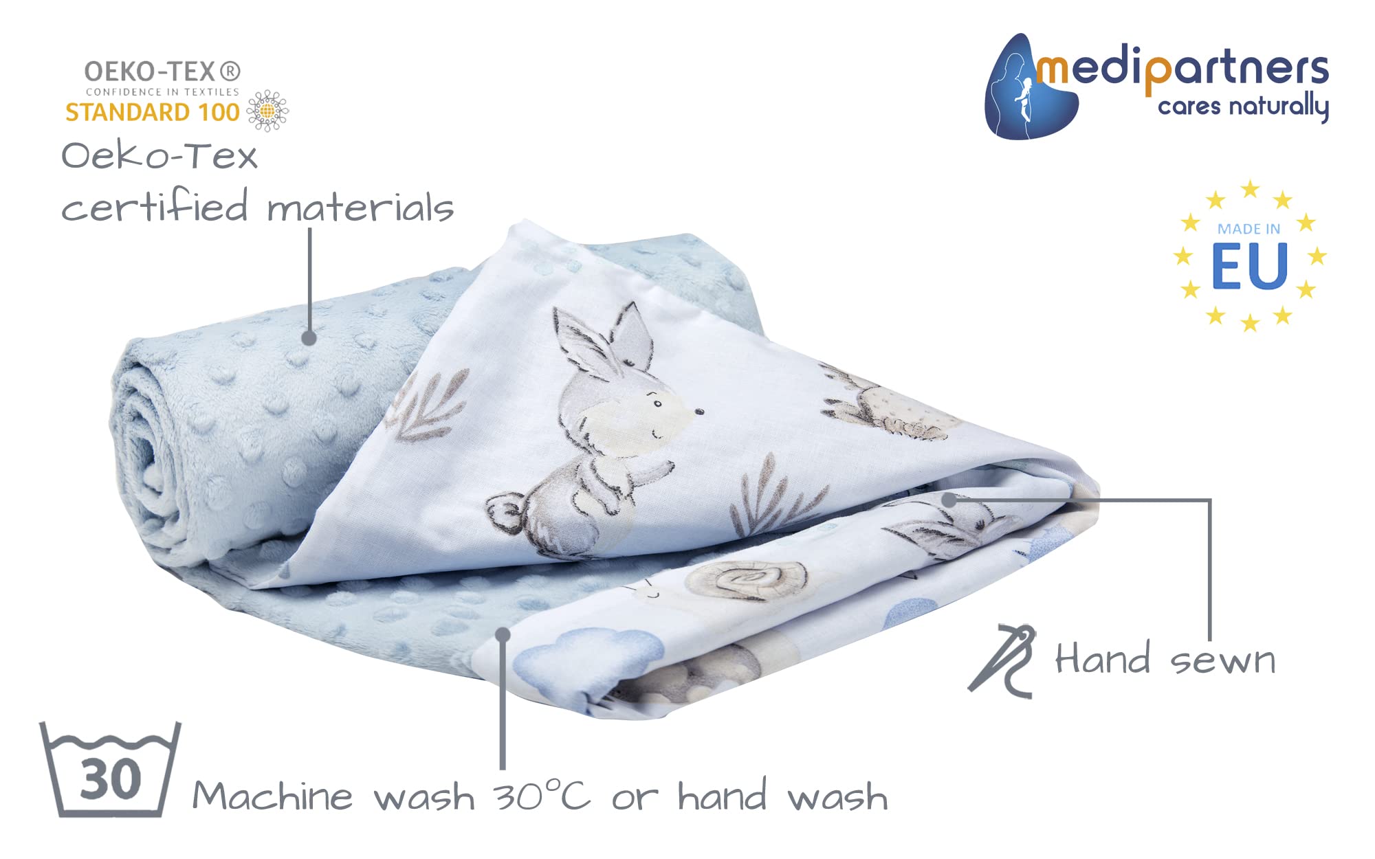 Medi Partners Baby Blanket Newborn Pram Soft 100% Cotton 75x100 Cot Toddler Comfort universal Cuddly Fluffy Crawling Plush bilateral Blankets (Deer and Hedgehogs with light blue Plush) - Image 2