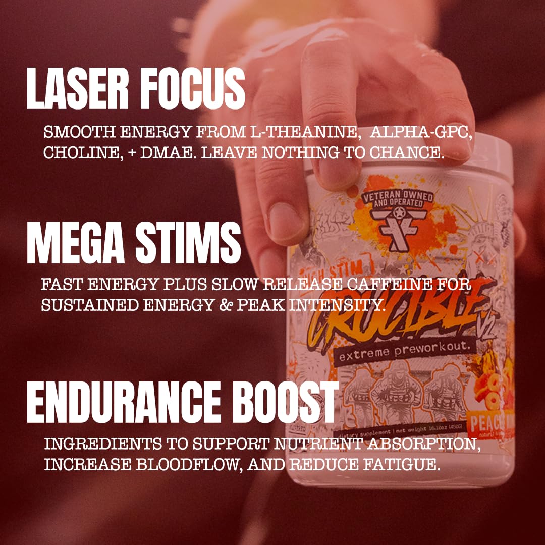 Amazon.com: FRONTLINE FORMULATIONS Crucible Pre-Workout Powder