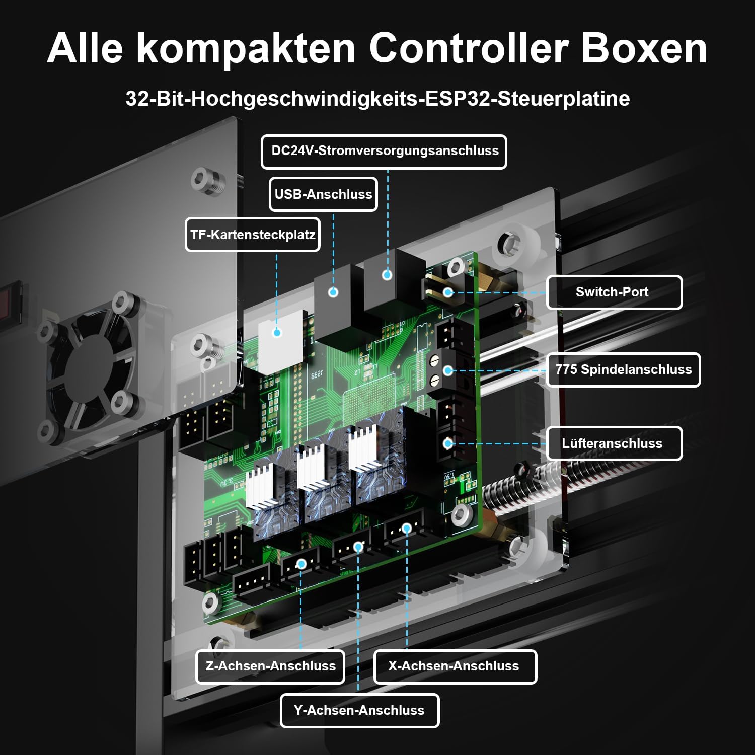 Twotrees TTC 3018 Pro CNC Fräsmaschine, 3-Achsen Ganzmetall Fräsmaschine | 300x180x40mm Arbeitsbereich Desktop Graviermaschine für Holz/Acryl/MDF/PCB, GRBL-Gesteuert, DIY Holzschnitzen, Fräsen