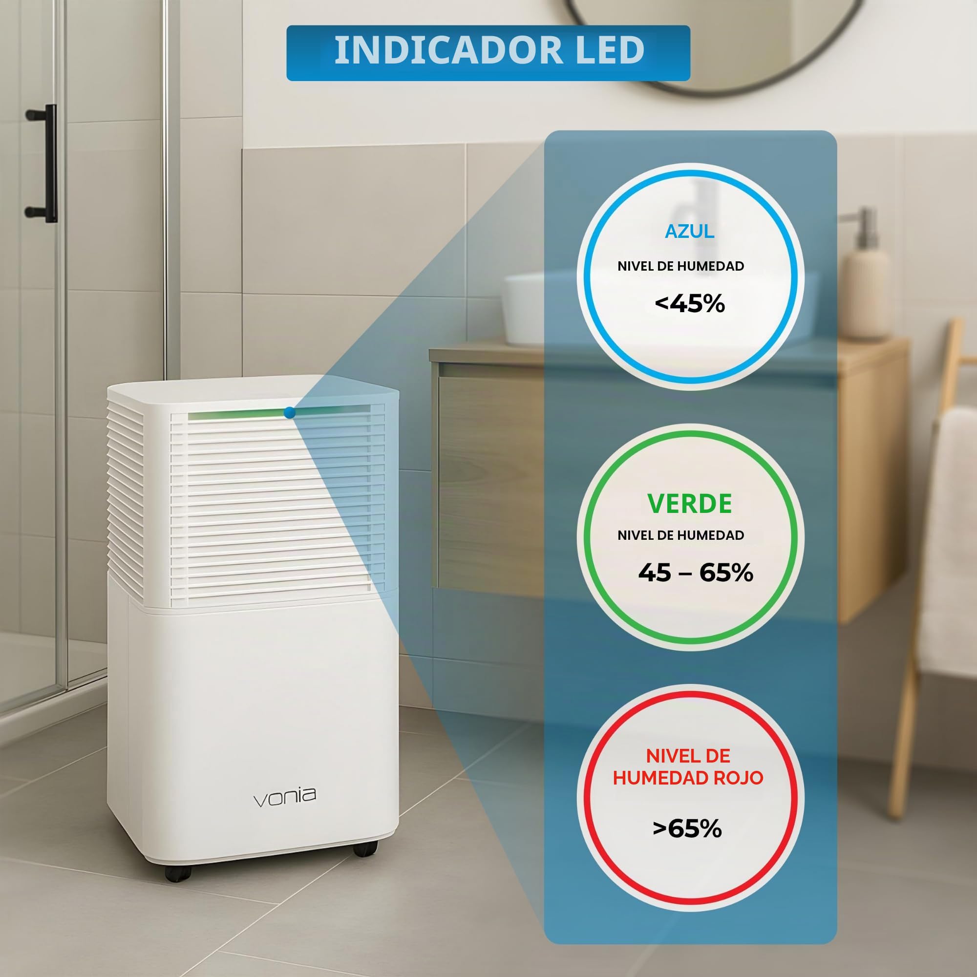 Vonia Deshumidificador 12L/Día - Deshumidificador Eléctrico Silencioso con Depósito 2,5L, Temporizador 24H | Deshumidificador Potente contra Humedad y Moho, para Dormitorio, Baño, Sótano y Hogar