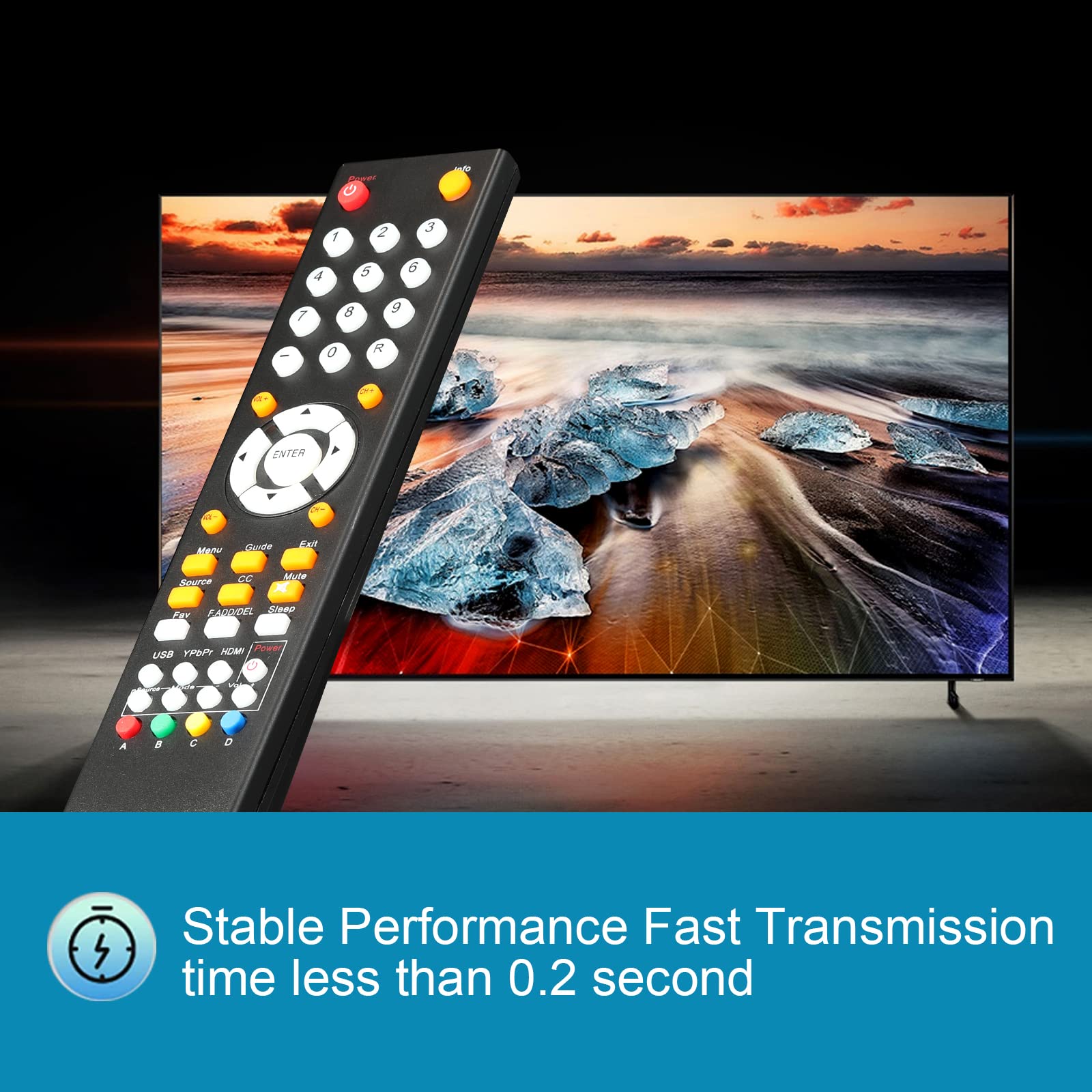 Amazon.com: New Universal Replacement Remote Control