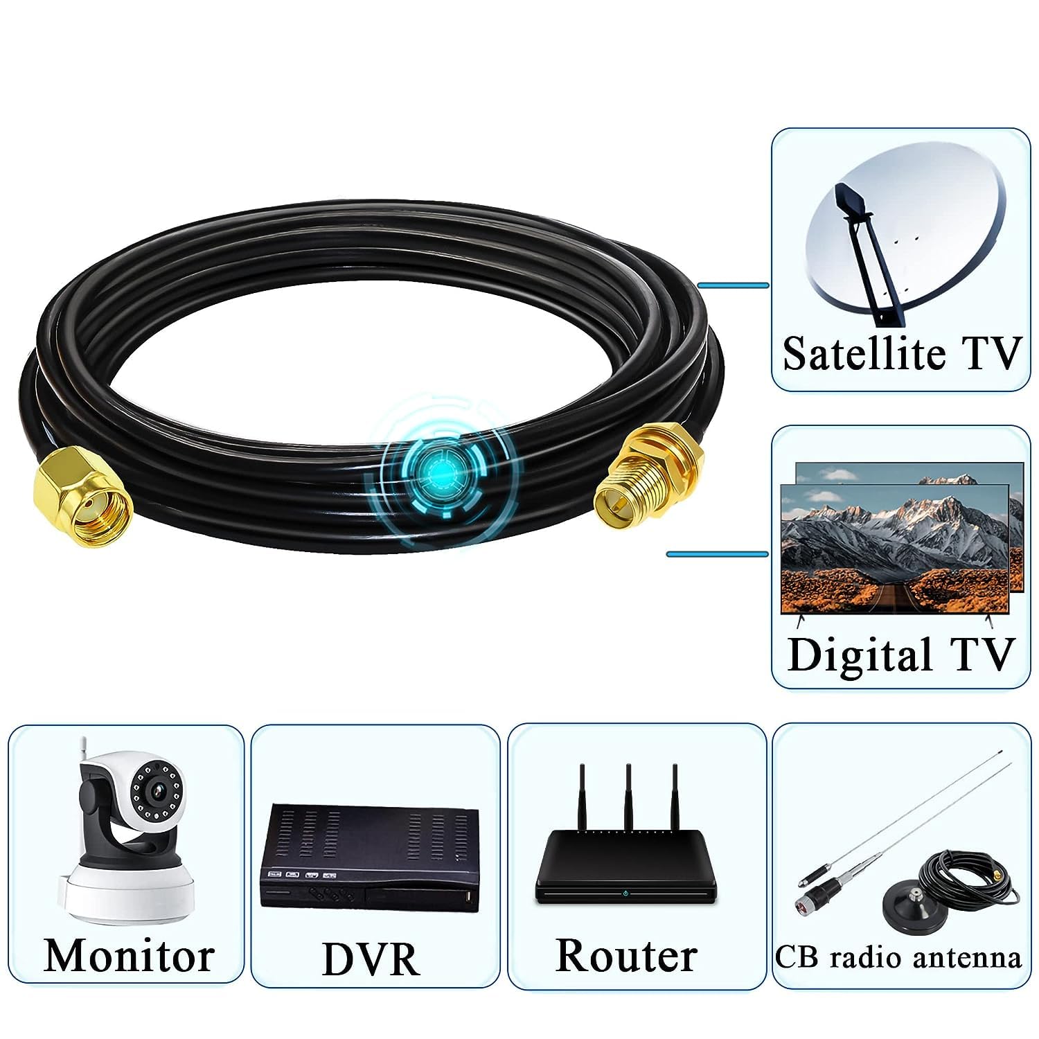 Cable Rp Sma Rg58 De 65.6 Pies (20 M) Tuolnk Rp-sma Hembra A | Meses sin interés