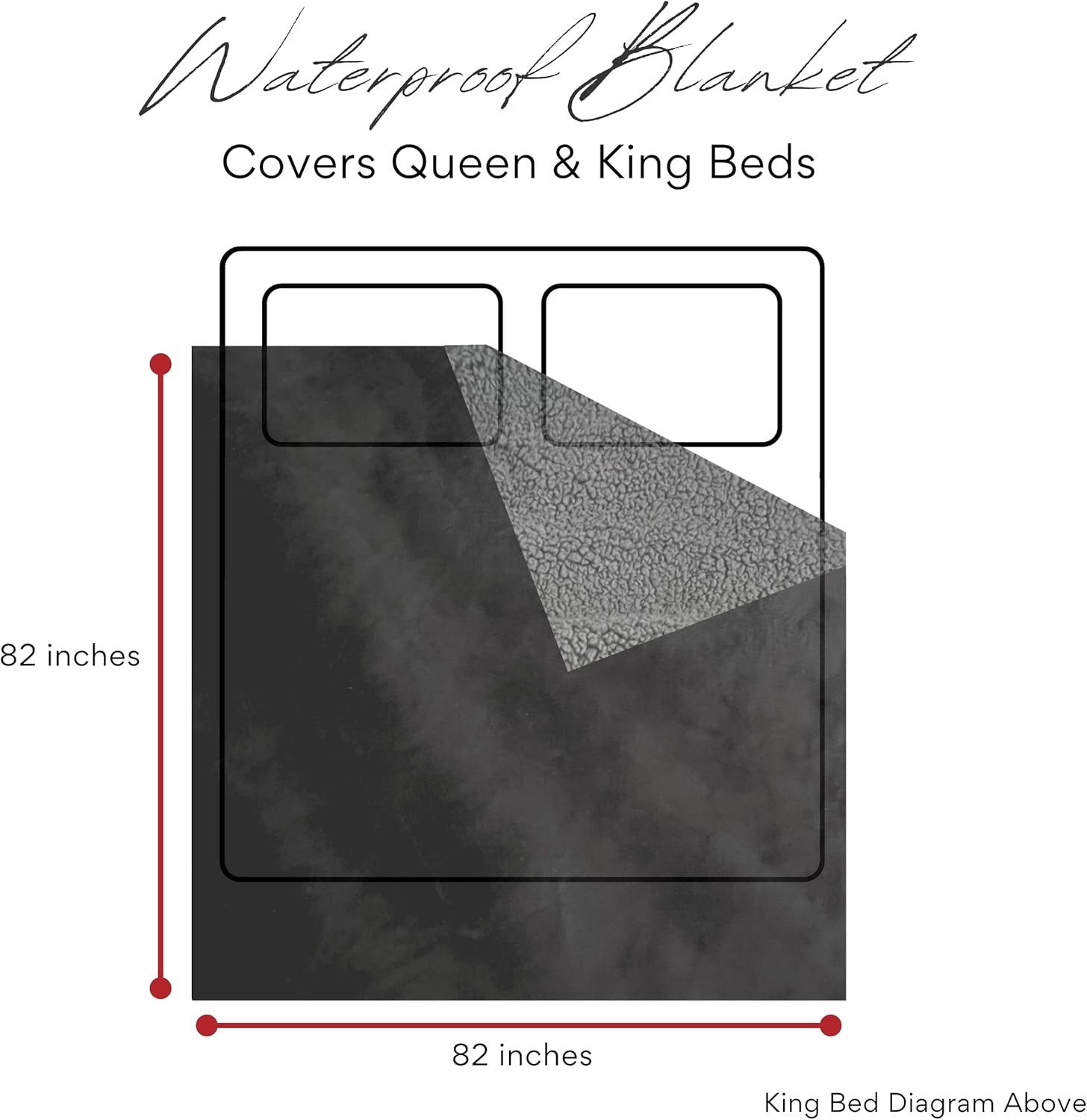Waterproof Blanket King Size, Black & Gray 82x82"- Water Proof and Stain Resistant Blankets for Couples Bed Intimacy, Fleece Moisture Absorbent, Layered Sheet Protector, Leakproof Protective Top Cover - Image 5