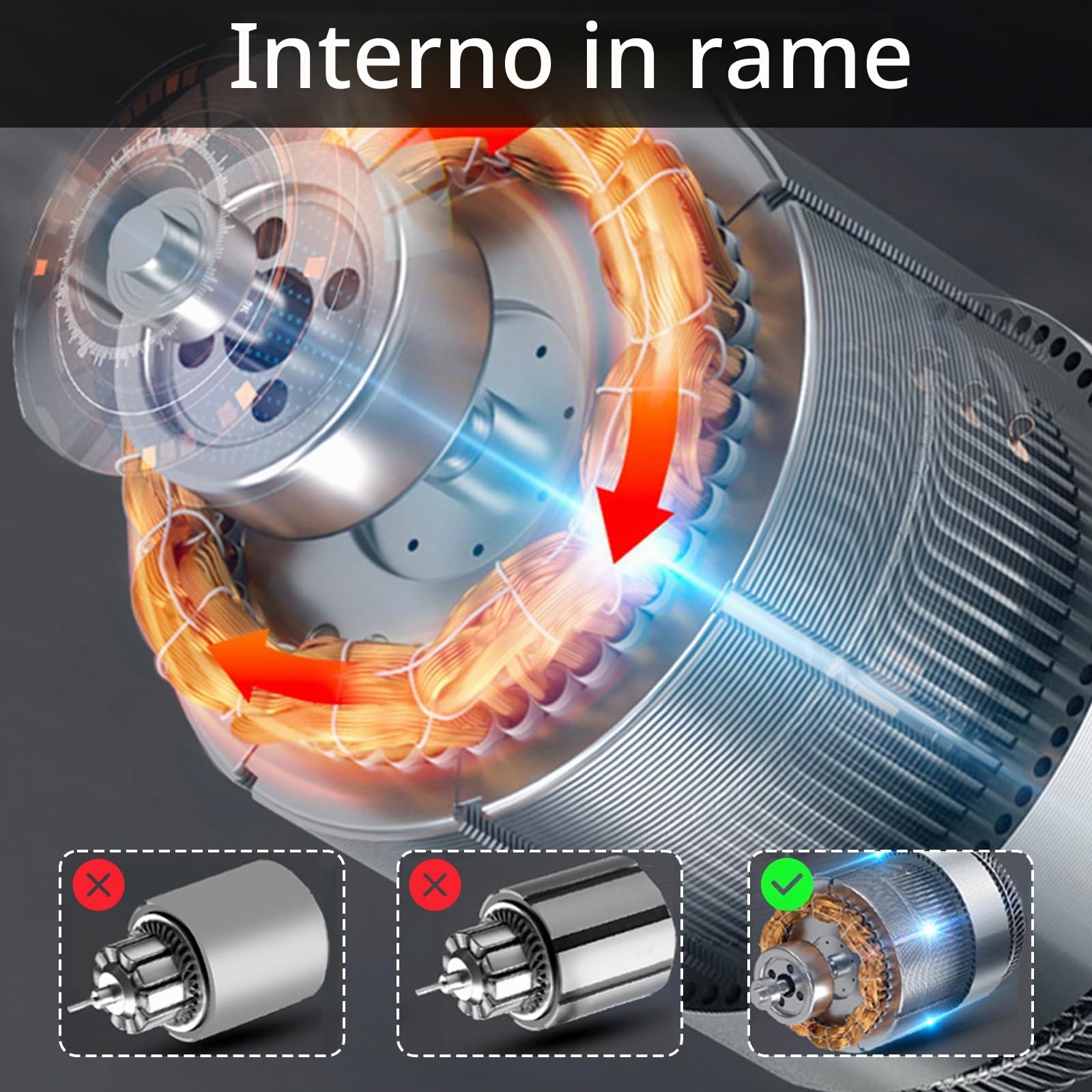 Vibratore Per Calcestruzzo Da 250 W, Mini Motore Per Vibratore Per Calcestruzzo 3500 U/min Portatile In Plastica Resistente Piccolo Vibratore Per Lastre Di Calcestruzzo Per Piastrelle