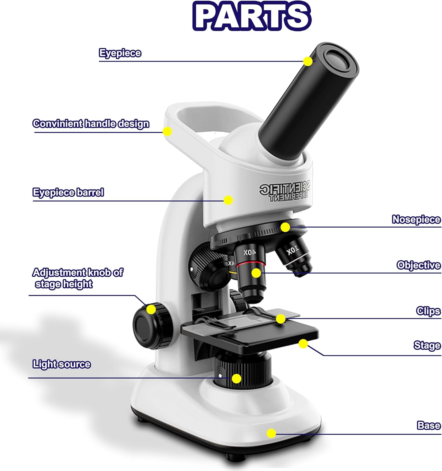 Kids Microscope,40-1600x Microscope Kit for Kids Beginners Children,STEM Kit,Prepared Slides,LED Light and Configured Various Operating Tools- Science Experiment Toy for Kids Ages 5-12