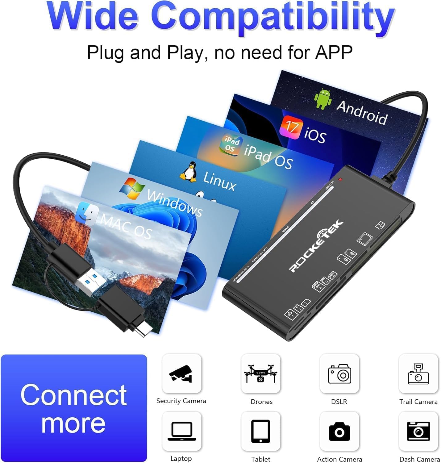 USB C Memory Card Reader, USB 3.0 7-in-1 SD CF XD MS Card Reader image 5