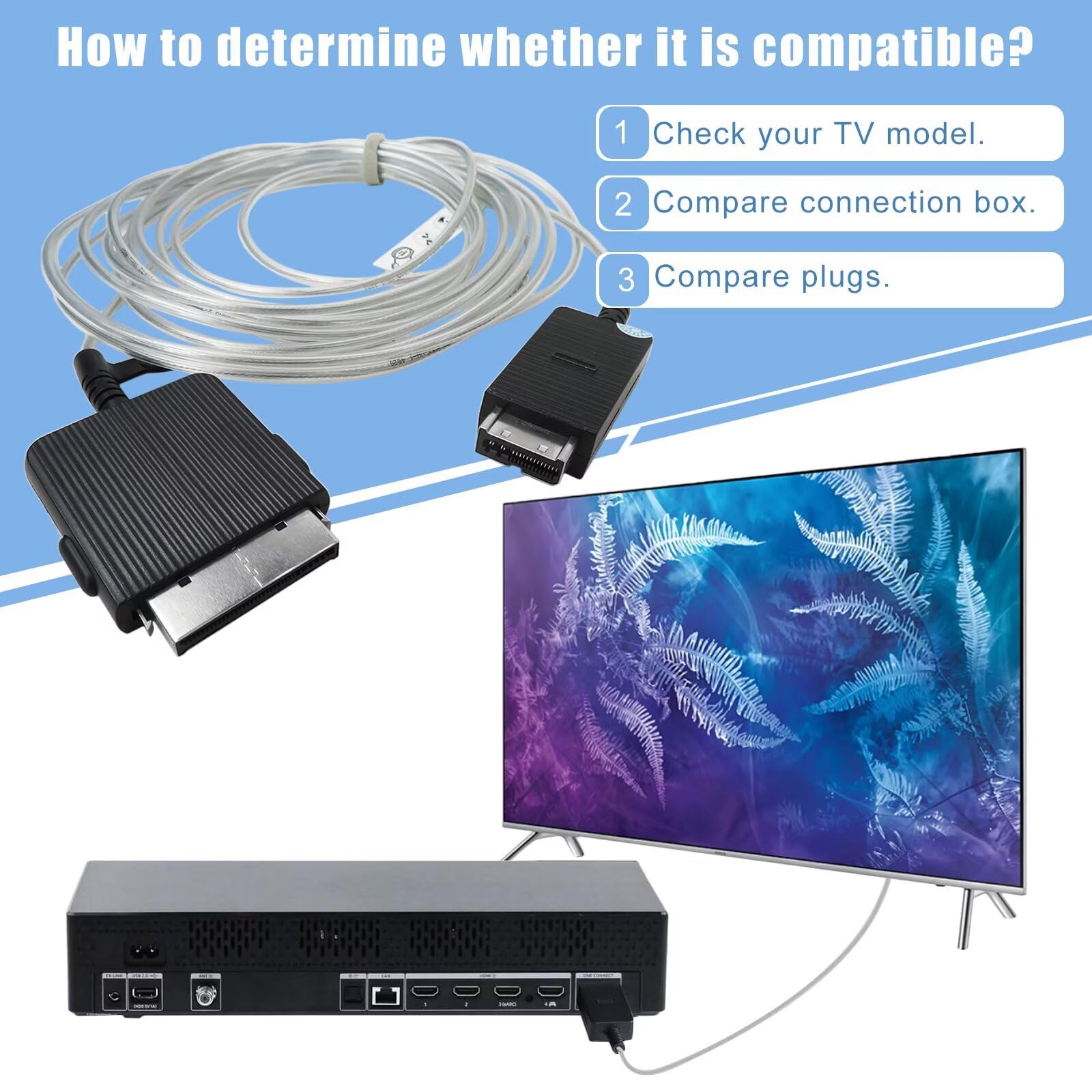 Amazon.com: BN96-54413V BN44-01066B One Connect Cable for Samsung