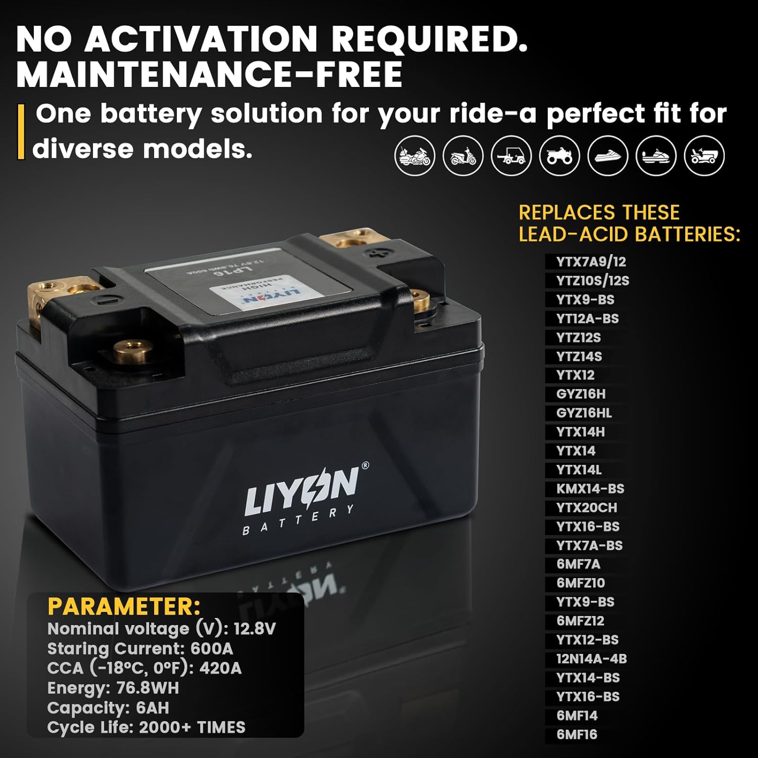 LIYON Lithium YTX14-BS/YTX9-BS/YTZ10S-BS Motorcycle ATV Battery, 12v 6Ah LiFePO4 Powersports Battery, Instant-Start 600A 420 CCA(-25°C) - with 4 Universal-Fit Spacers, ADV UTV PWC Cruiser Snowmobile