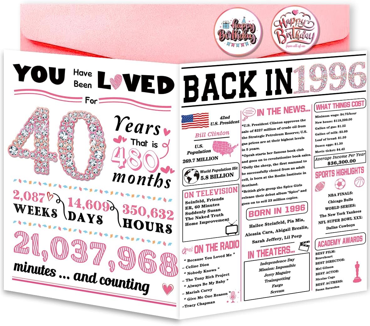 40th Birthday Card,Funny 40th Birthday Gifts for Women Her,Happy 40th Birthday Decorations for Wife,40 Year Old Birthday Card Gifts for Sister Friends