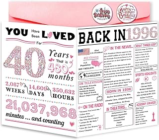 40th Birthday Card,Funny 40th Birthday Gifts for Women Her,Happy 40th Birthday Decorations for Wife,40