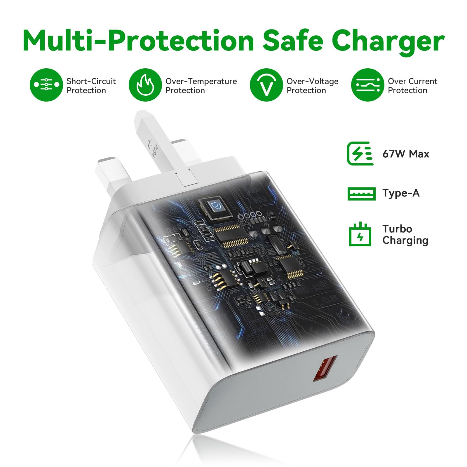 Jippofu Charger Compatible With Xiaomi Charger 67w For Xiaomi 13t