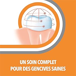 Colgate - Tonigencyl Capital Gums Toothpaste Dispenser - 100 ml - Pack of 2 Colgate - Tonigencyl Capital Gums Toothpaste Dispenser - 100 ml - Pack of 2