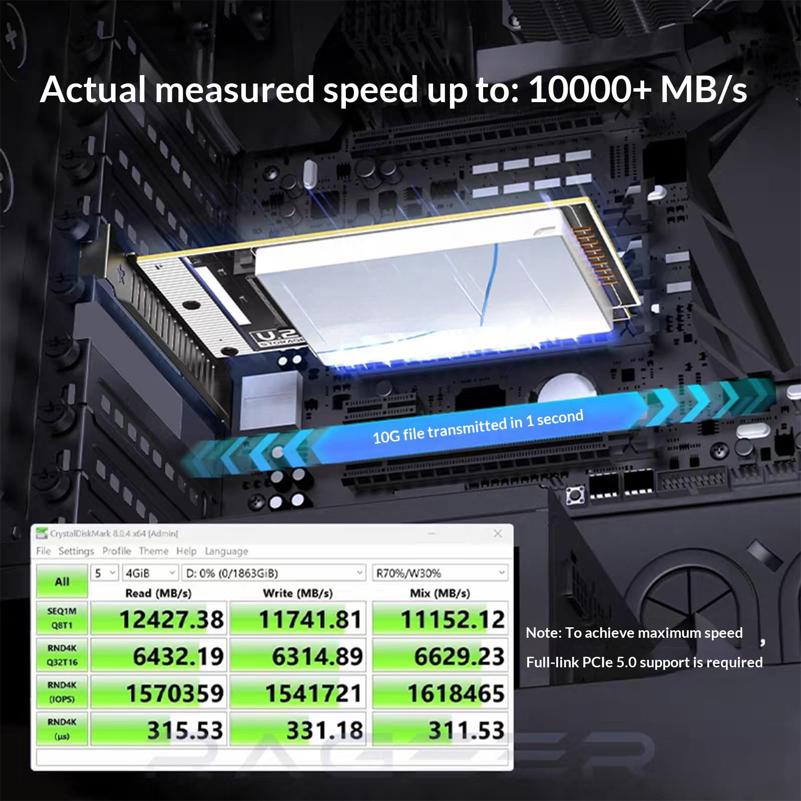 Scheda di espansione intelligente U.2 a PCIe 5.0 Scheda di espansione 128Gbps Larghezza di banda Computing Accessori Scheda di archiviazione