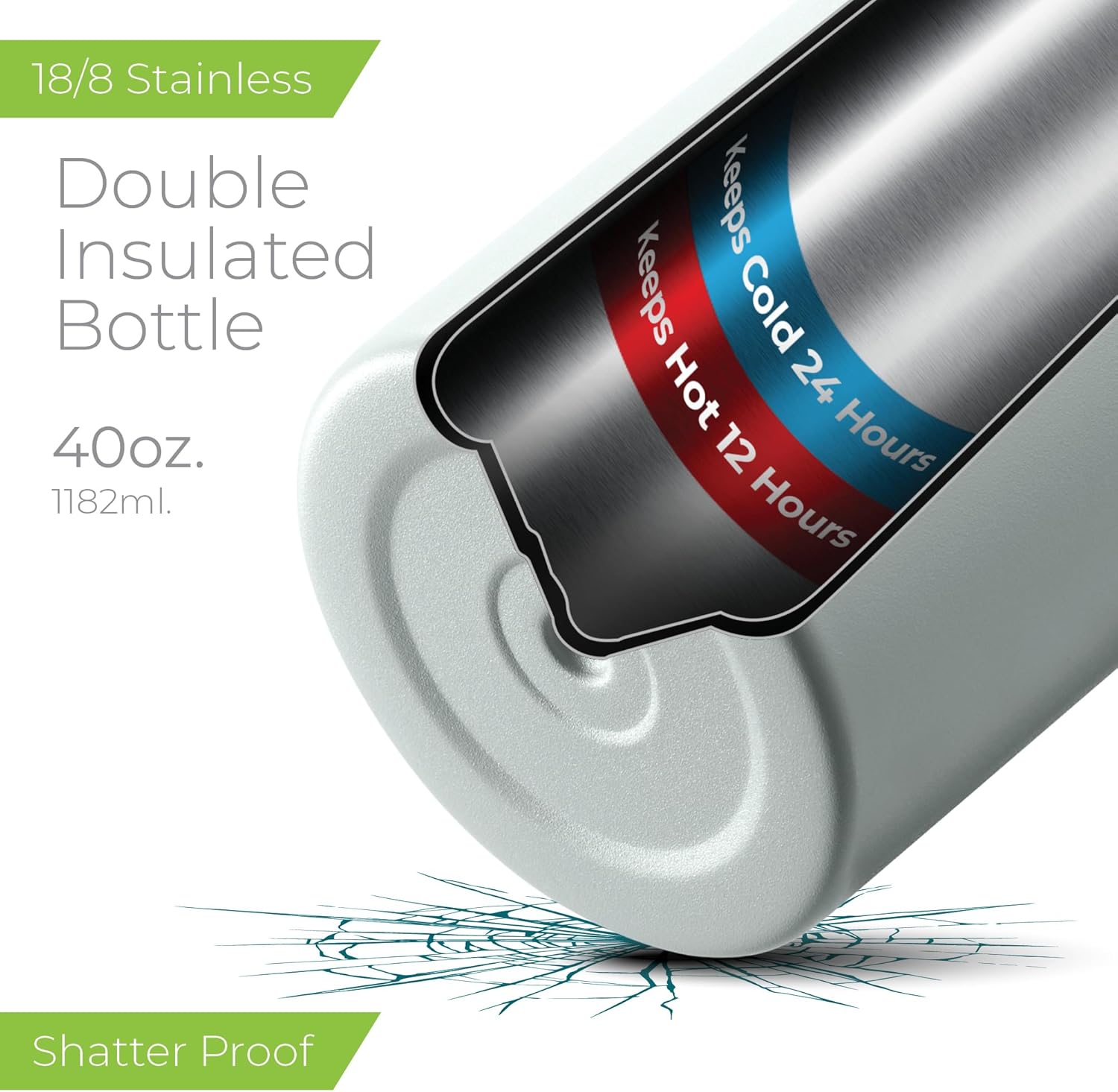 SIPX™ 40 oz Insulated Water Bottle with 3 Lids – Leakproof Stainless Steel, Triple Insulated – Cold 24 Hours/Hot 12 Hours – Durable Bottle for School, Gym, Travel – Blue