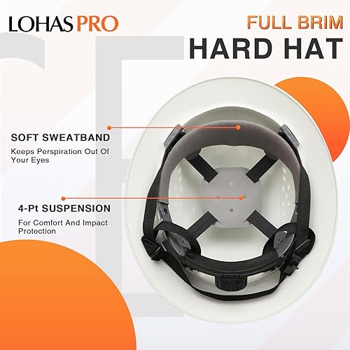 Miniatura 6 de LOHASPRO Casco de seguridad de ala completa con ventilación tipo I clase C