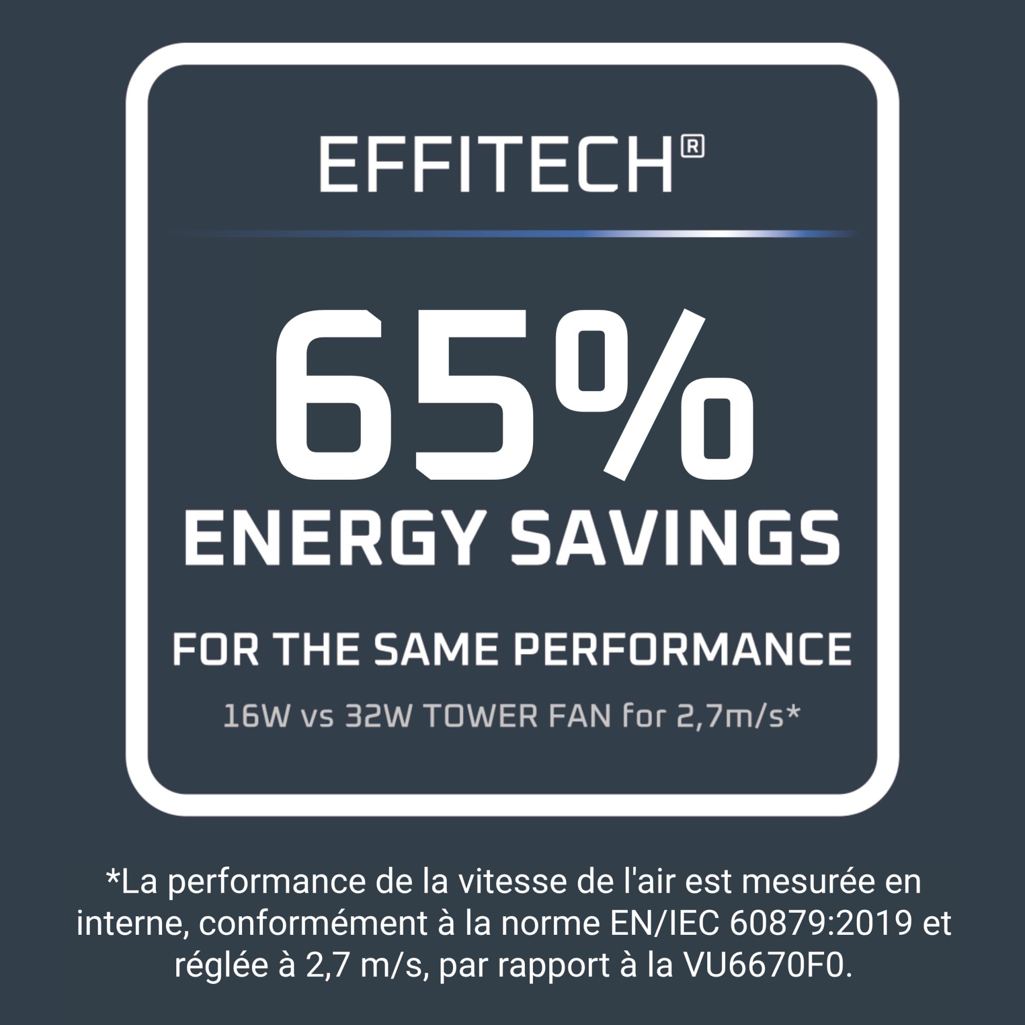 Rowenta Eole Silence Force, Ventilatore Torre, Rinfresco Potente, Estremamente Silenzioso, Risparmio Energetico, VU7050F0