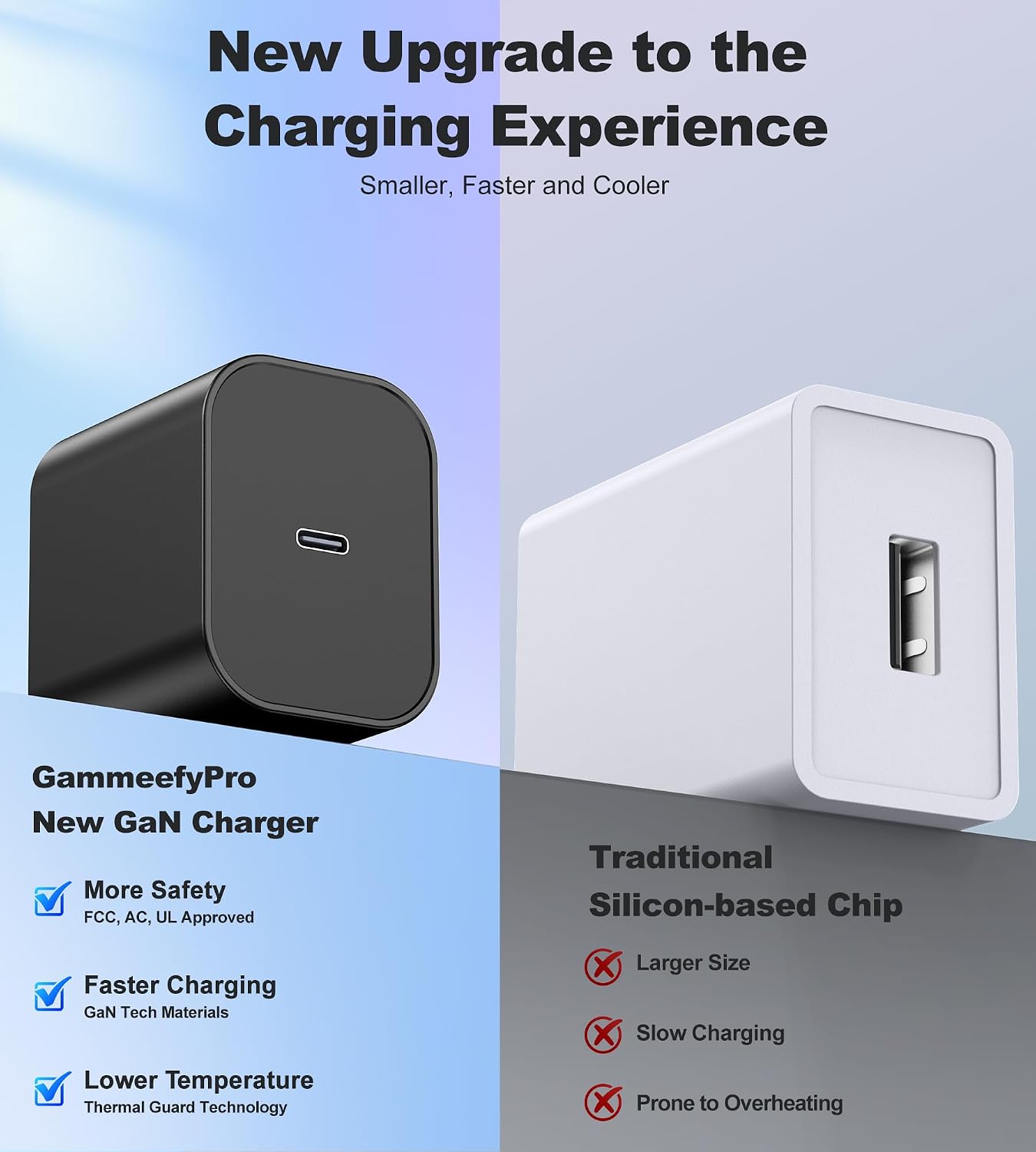 Switch 2 Charger - 60W GaN AC Power Adapter for Nintendo Switch/OLED/Lite & Steam Deck/OLED, USB-C Cable, Original Quality, Supports 4K TV Mode, PD3.0 Fast Charger for PS4 Adapter, Galaxy 5 71mz7FeD7PL. SL1500