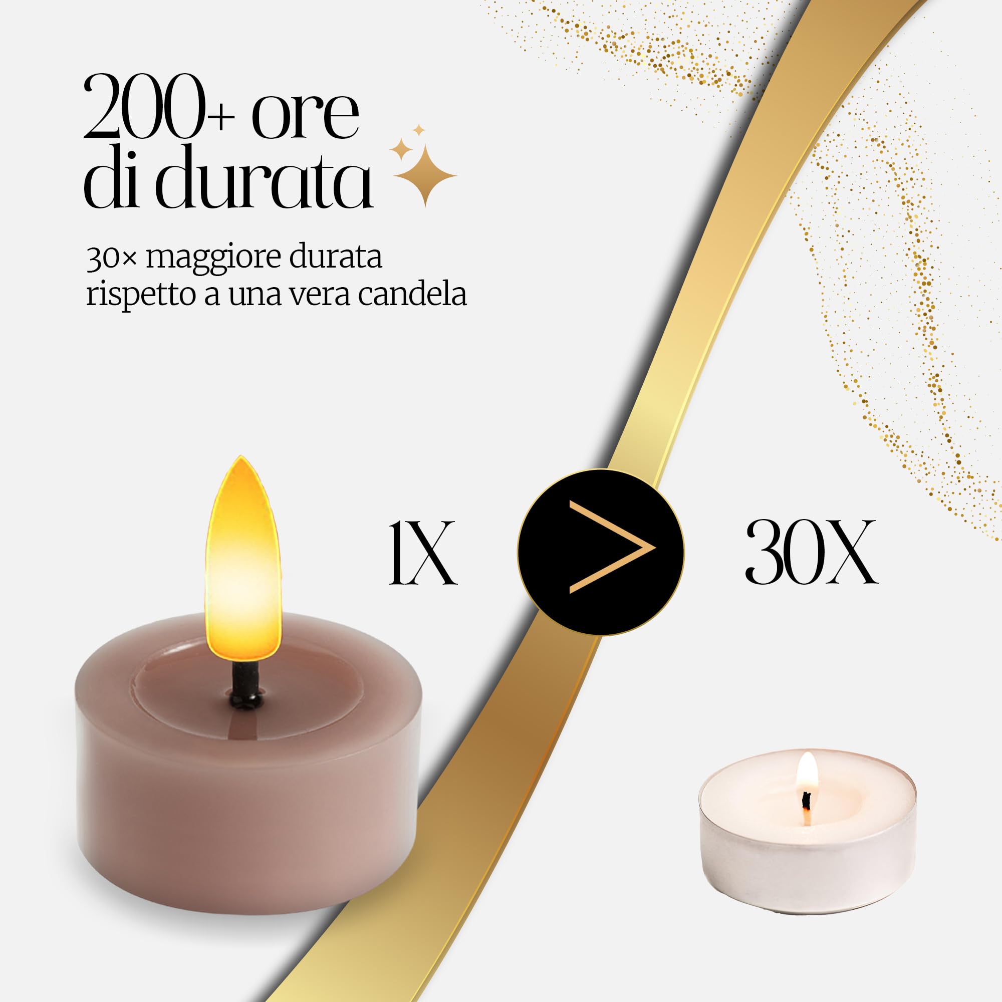 Meisterhome Set di 12 lumini a LED, senza fiamma, con luce tremolante, Ø 4,5 cm, altezza 2,5 cm, vera cera, con timer e telecomando, funzionamento a batteria, luce bianca calda