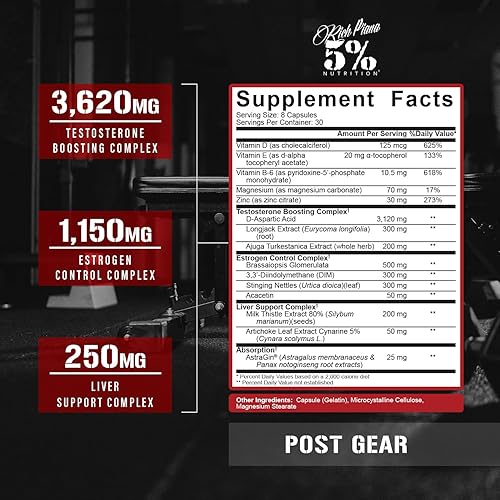 Miniatura 2 de 5% Nutrition Rich Piana Post Gear PCT Support Booster  Bloqueador de estrógeno, inhibidor de la aromatasa  Suplemento de terapia de post ciclo  DAA,