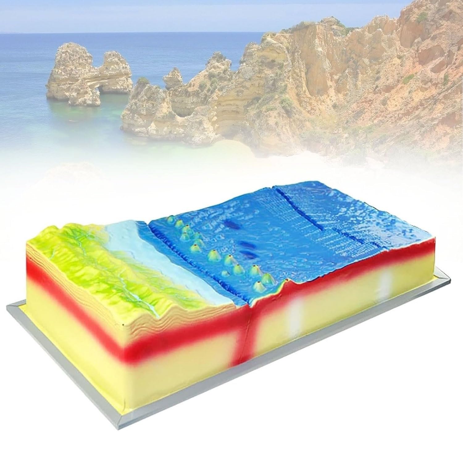 JOSBY 3d Plate Structure & Surface Morphology Model, Plate-stecttonic Model Display Kit, Geographical Plate Tectonics Teaching Aids, Geography Teaching Equipment, For Education