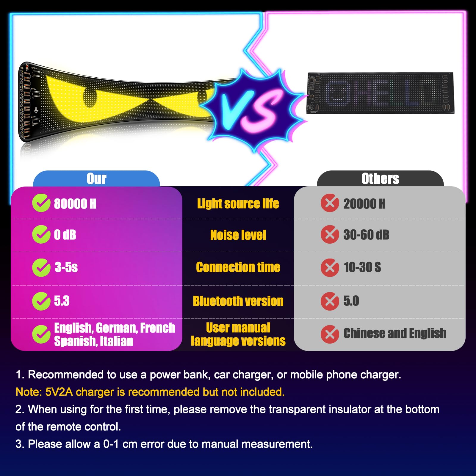 Yeux LED pour Camion et Voiture, Lampes Devil Eyes pour Auto, Affichage LED Flexible et Programmable, Écran Défilant Personnalisé pour Publicité et Signalisation (2pièces 60x12cm)