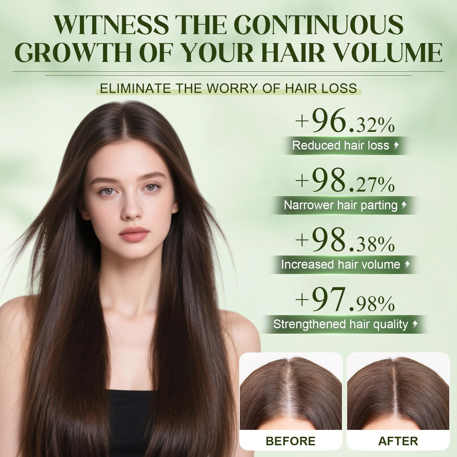 Alphainfuse Hair Regrowth System, Alpha Infuse, Repousse Cheveux Micro Infusion system, Système de Repousse des Cheveux, Densifie et Renforce les cheveux dès la Racine (5 ml x 6)