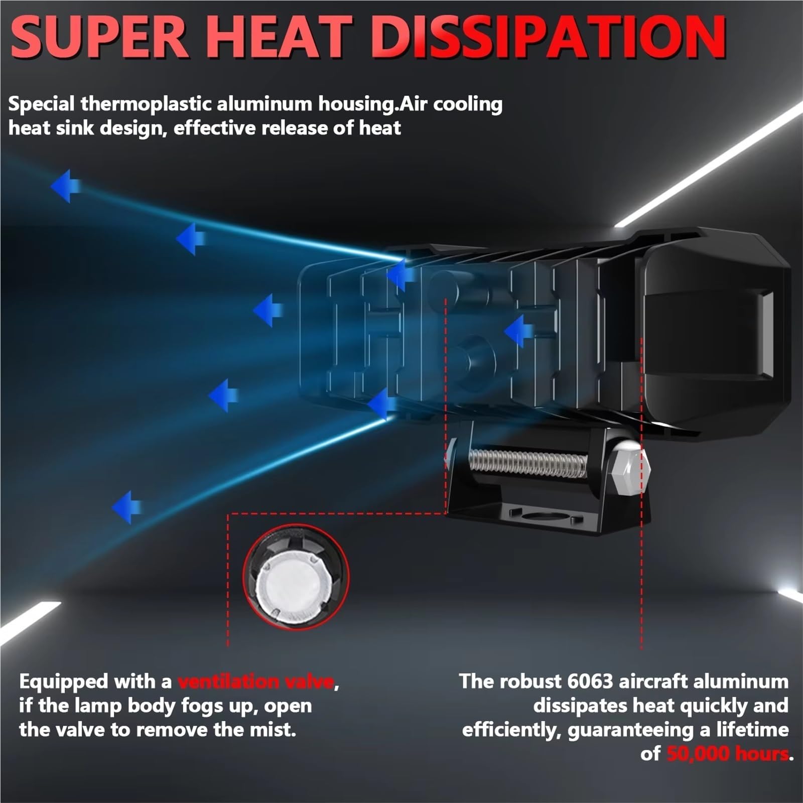Luz Trabajo Led 5 Pulgadas 80W 8000LM Faro LED Superbrillante Coche 6000K Vehículos Todoterreno Tractor Camión Lámpara Antiniebla Impermeable Faros