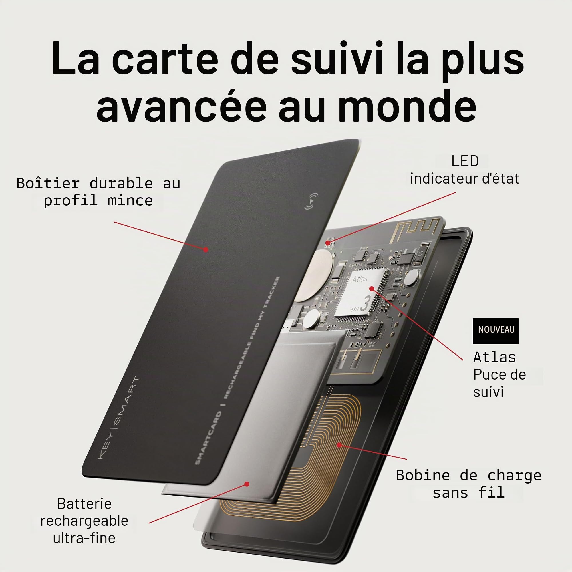 KeySmart SmartCard (Gen 3) Carte de suivi de portefeuille certifiée MFI, double réseau compatible avec Apple Find My et Google Find Hub, localisateur d'articles GPS rechargeable, suivi pour étiquette