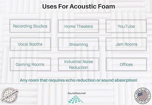 Miniatura 5 de Paneles de espuma acústica blanca  Azulejos de espuma acústica de estilo cuña  12 x 12 pulgadas  Múltiples grosores (2 pulgadas de grosor  4