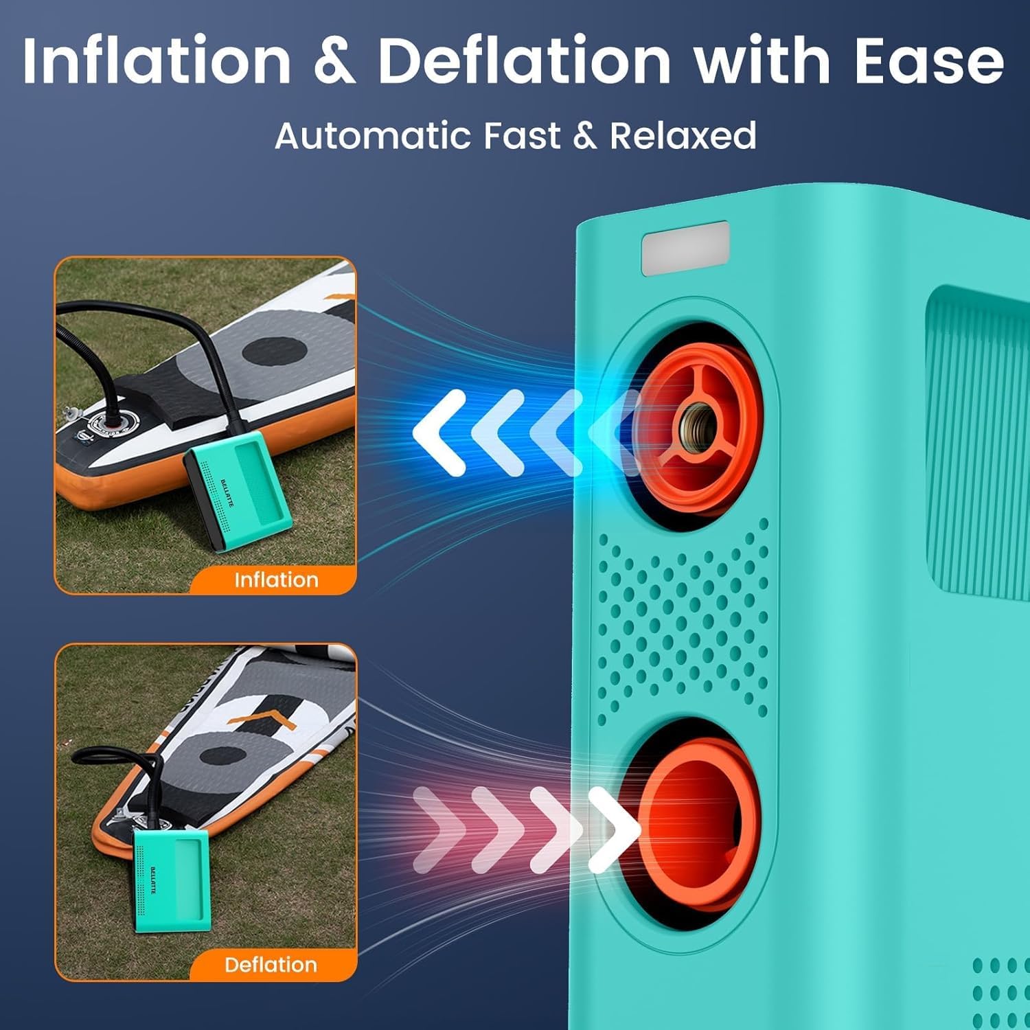 Pompe électrique pour Paddle, 150PSI Rechargeable, gonflage/dégonflage, Recharge USB et sur Allume-Cigare, arrêt Automatique Gonfleur électrique pour Kite, tentes, Bateaux,Voiture,Vélo