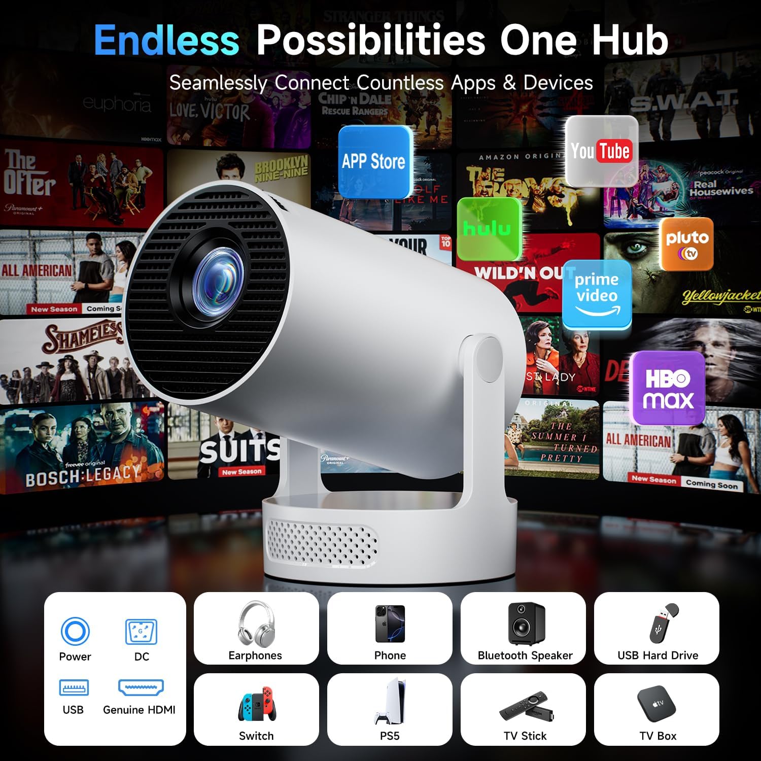 பின்புறம் view of Kimwood HY300 Ultra Mini Portable Projector showing connectivity ports
