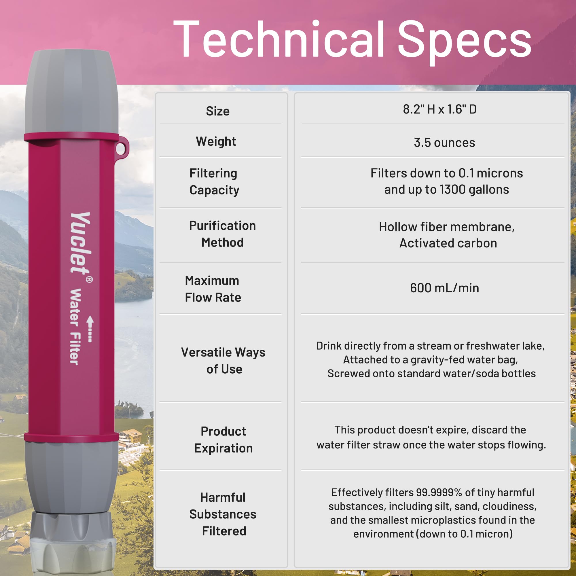 Yuclet YWF01 Paja con filtro personal para beber, sistema de filtración de agua portátil, equipo de supervivencia y suministros para camping, senderismo, viajes y preparación