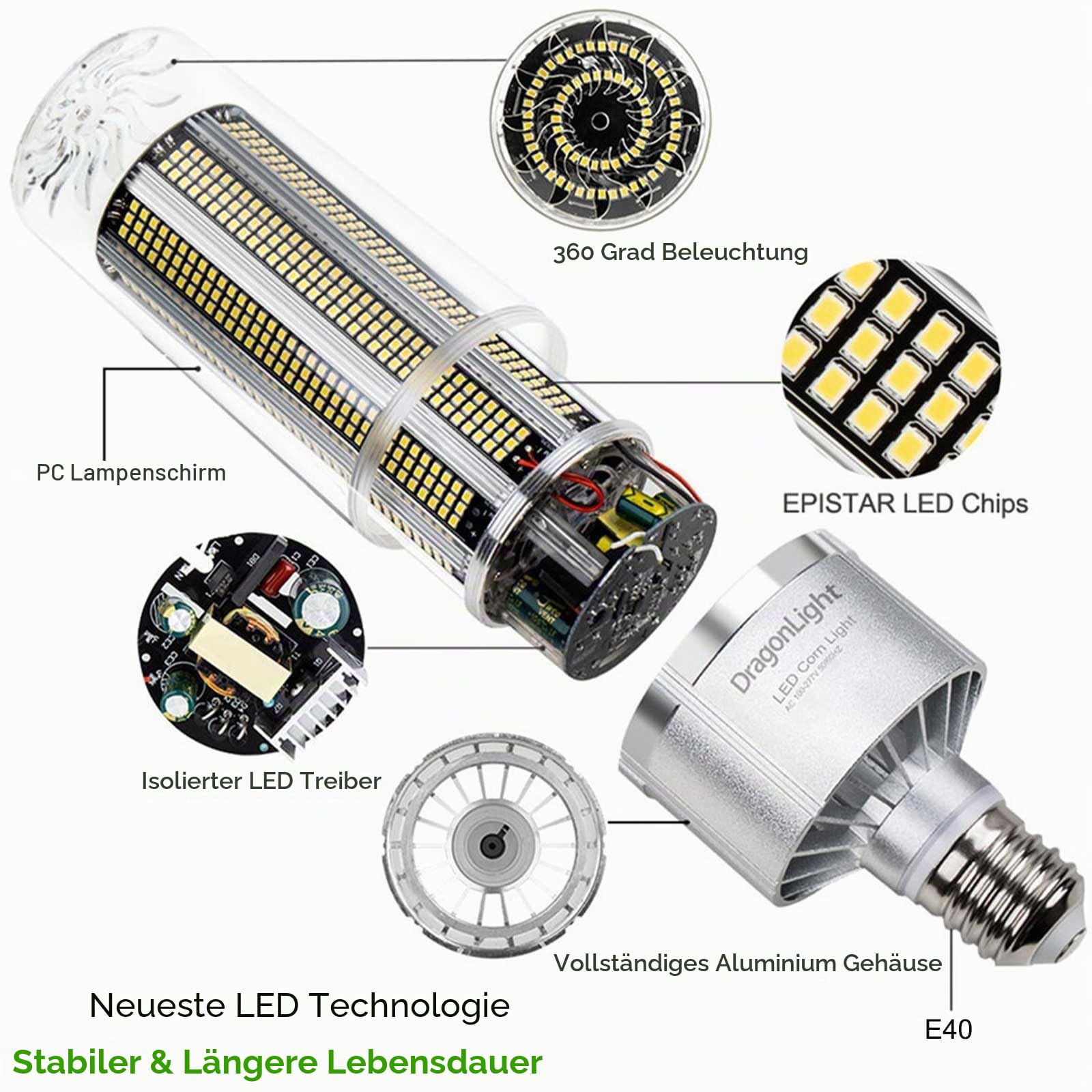 DragonLight 200W Superhelle Mais Licht LED Glühbirne(Ersetzt 1200Watt) - E40 Edison LED Lampe 5000K Kaltweiß 27000 Lumens für Großes Gebiet Beleuchtung - Garage Lagerhaus Werkstatt Hof