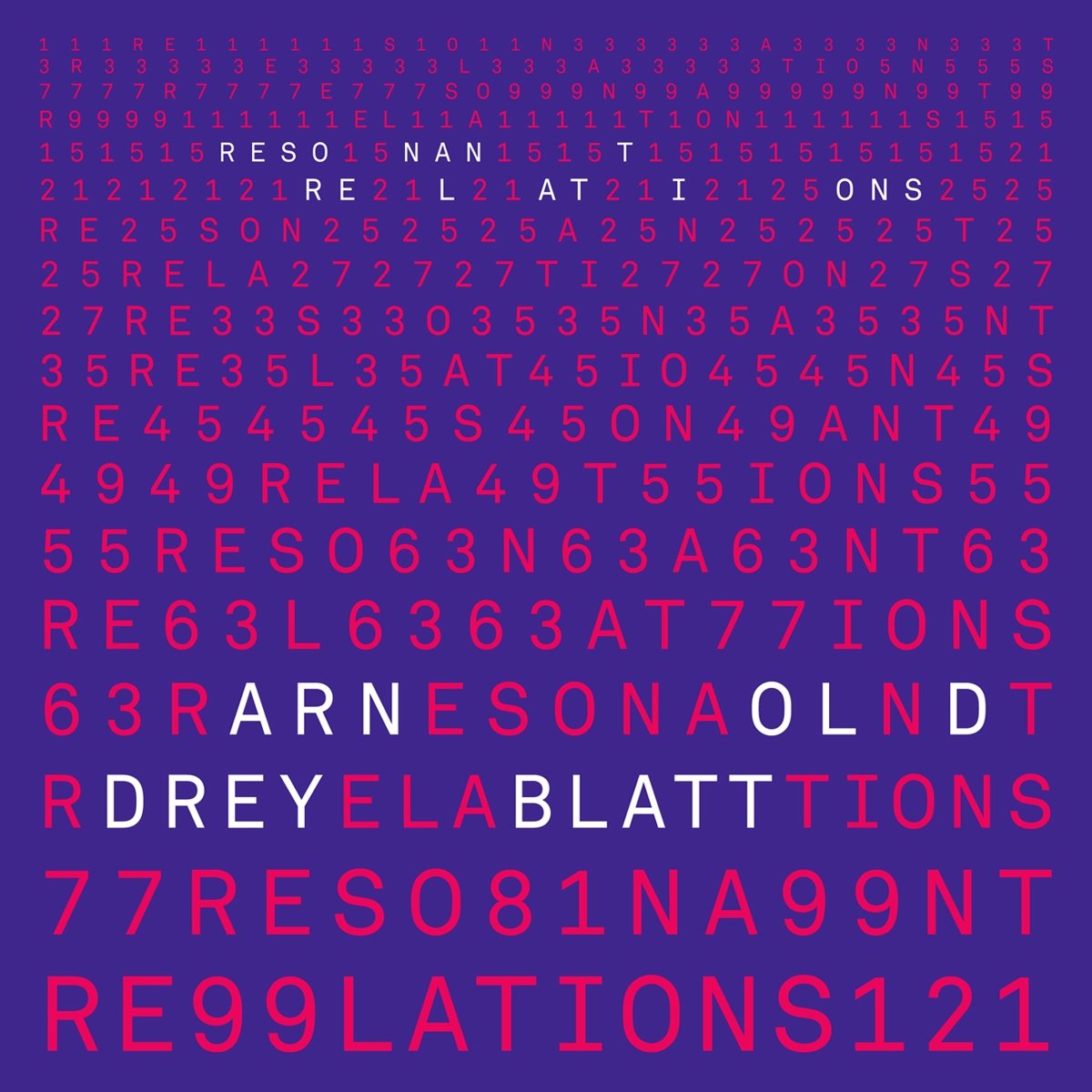Resonant Relations [Audio CD] DREYBLATT,ARNOLD