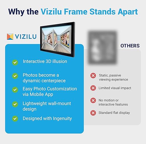 Miniatura 6 de Vizilu Portarretratos 3D con ilusión de perspectiva inversa, pantalla de montaje en pared de alta calidad para fotos de 12 x 18 pulgadas, decoración